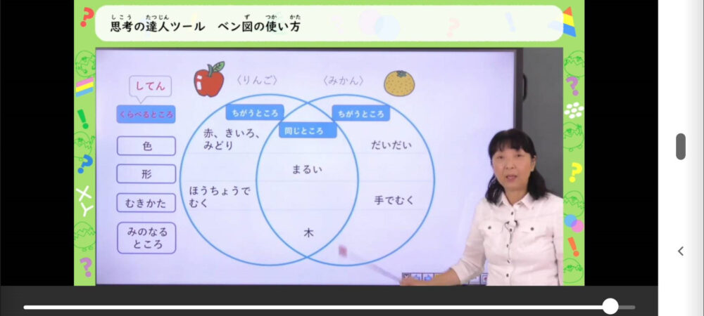 思考の達人ツールのベン図の使い方の動画キャプチャ