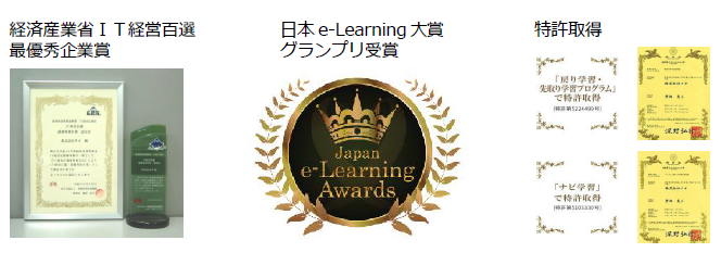 株式会社タオの受賞歴や特許取得